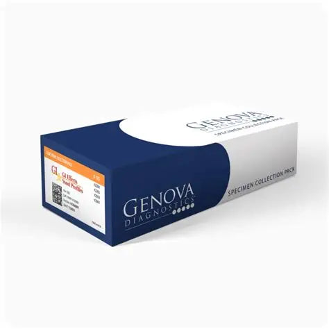Gut Function Testing