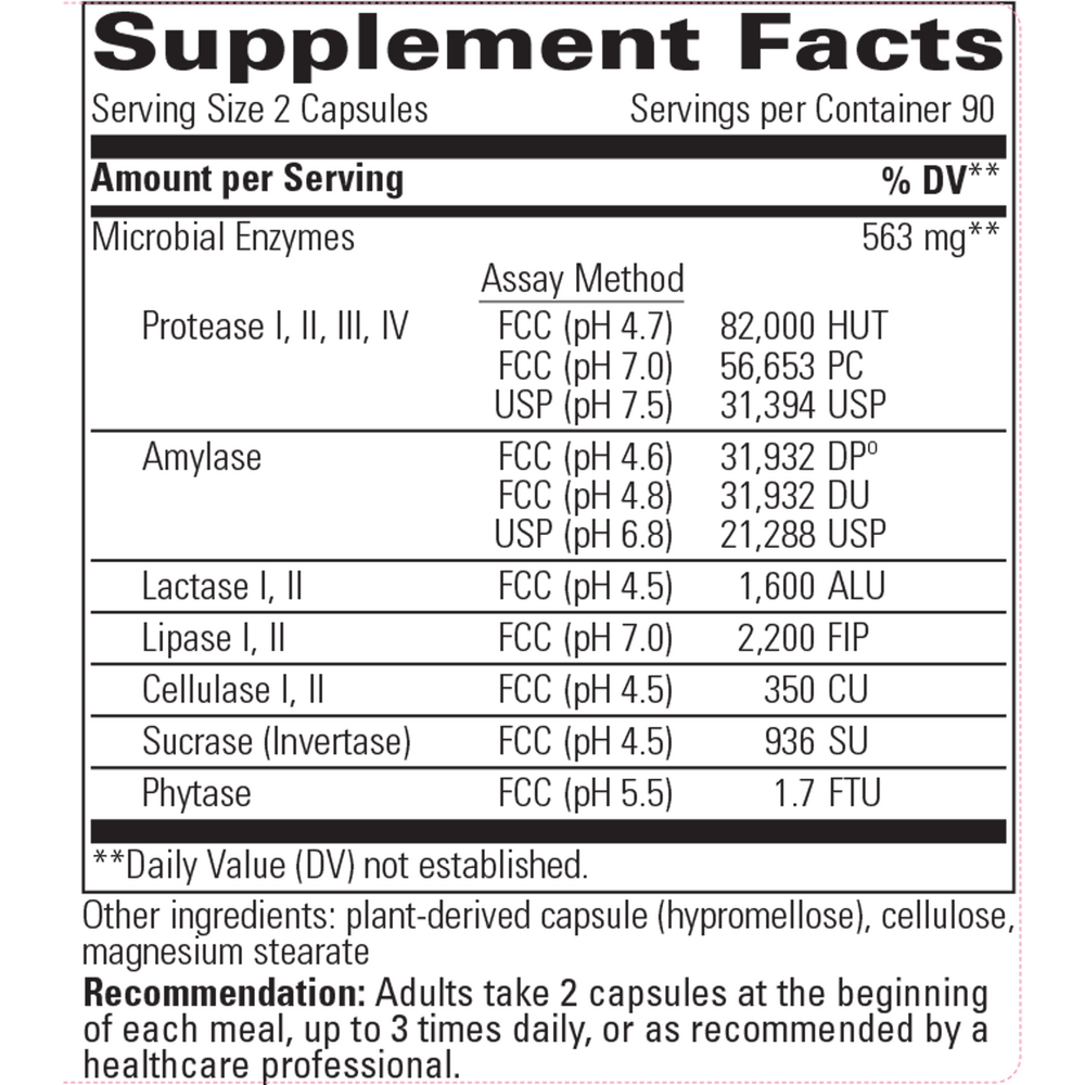 Integrative Therapeutics Similase