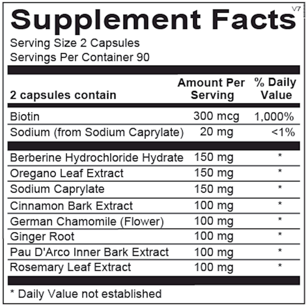 Ortho Molecular Products Candicid Forte