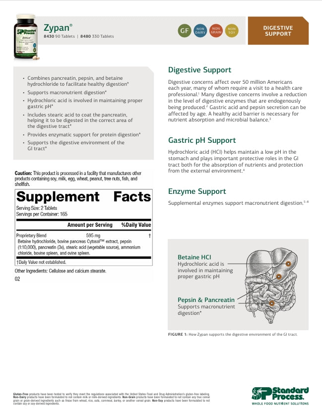 Standard Process Zypan