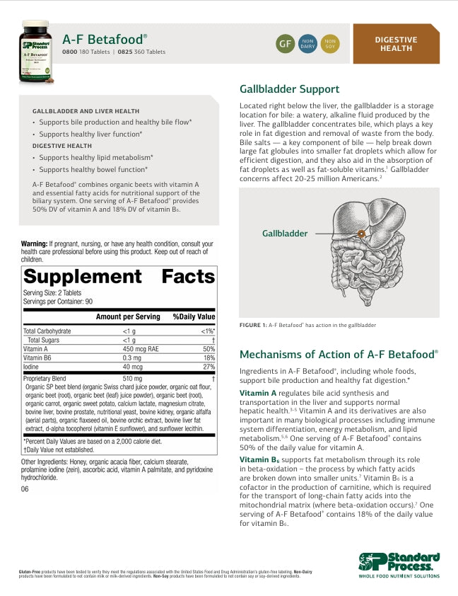 Standard Process A-F Betafood
